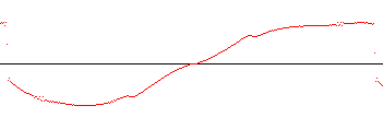 Saw-11.gif
