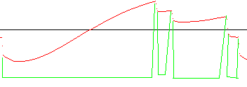 Saw-12.gif