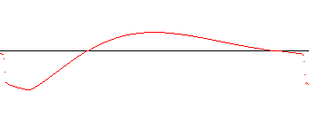 Saw-7.gif